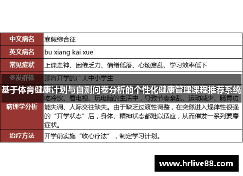 基于体育健康计划与自测问卷分析的个性化健康管理课程推荐系统